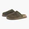 Women Wrap London Footwear*Sheepskin Mules