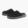Women Wrap London Footwear*Sheepskin Mules